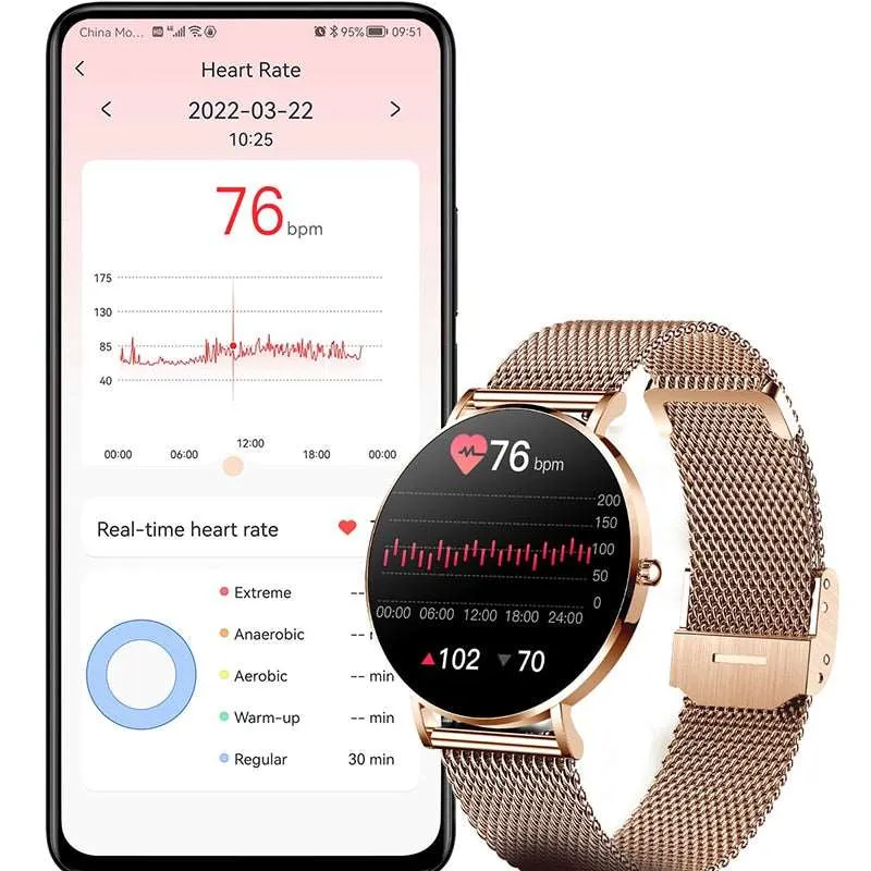 AllyWatch: The watch that connects the woman to her elegance.