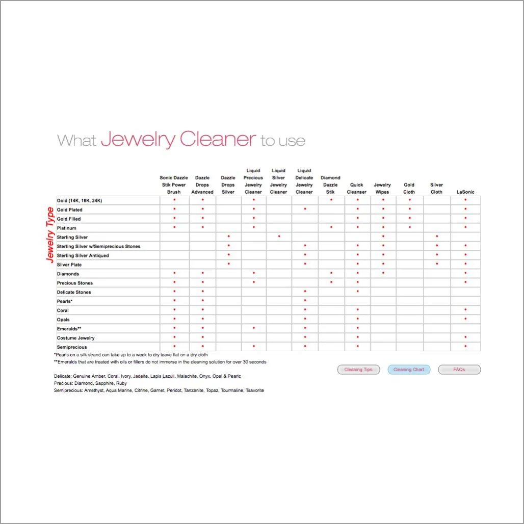 Connoisseurs Silver Jewellery Polishing Cloth
